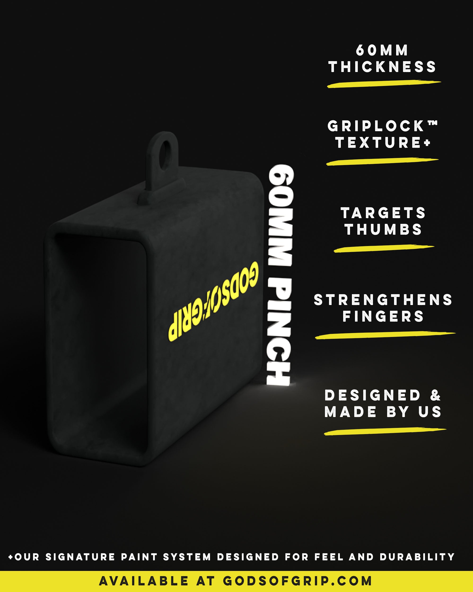 60mm pinch block info card