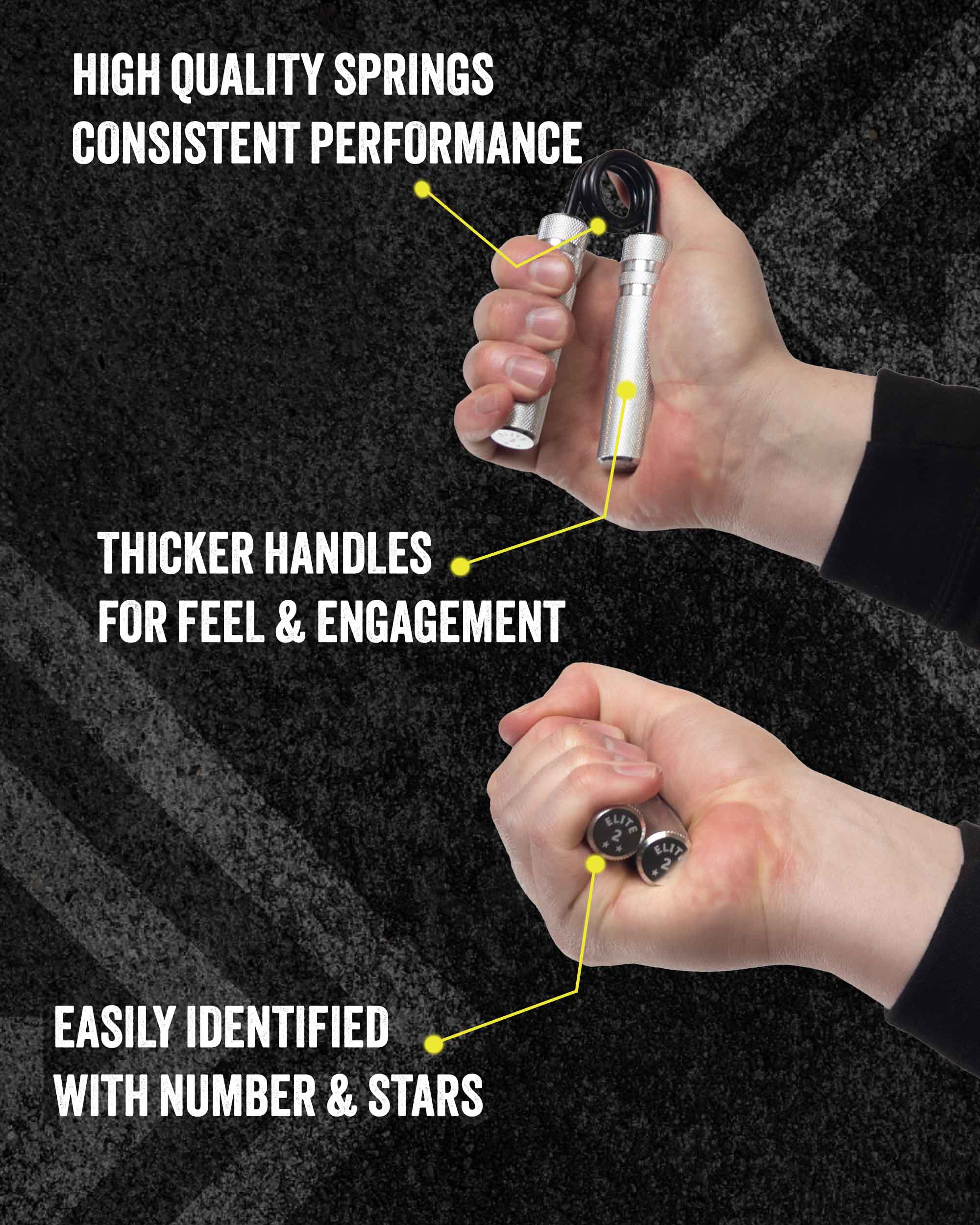 Elite Series Hand Grippers Expert Set Info