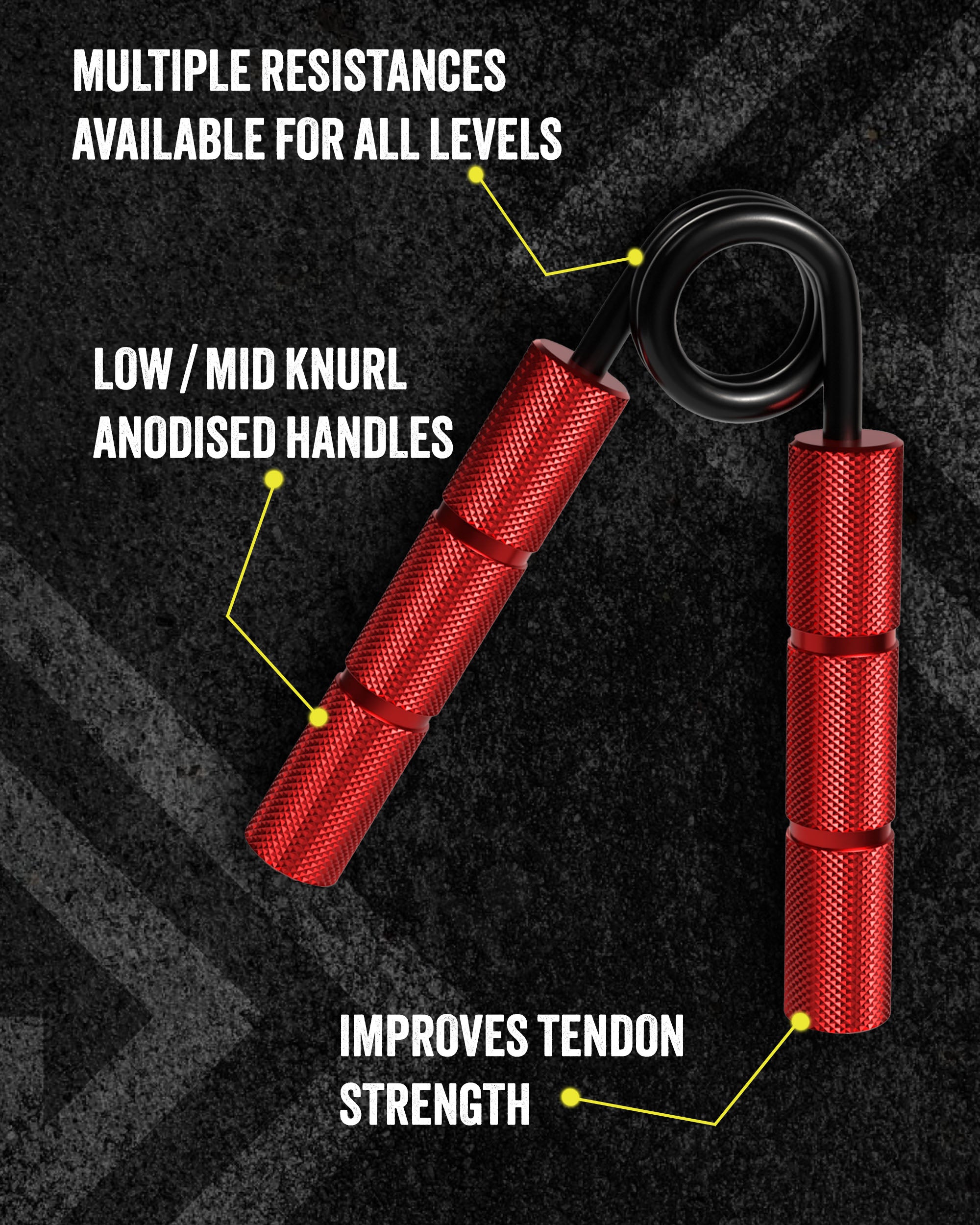 Essential Hand Grippers Info