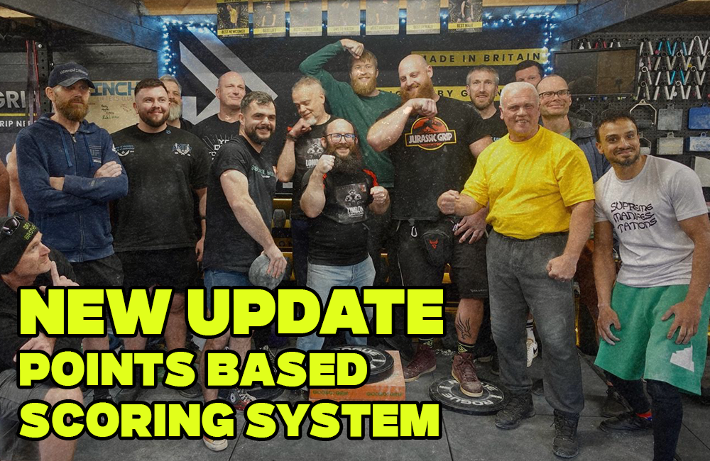 NEW: Points Based Scoring System Test