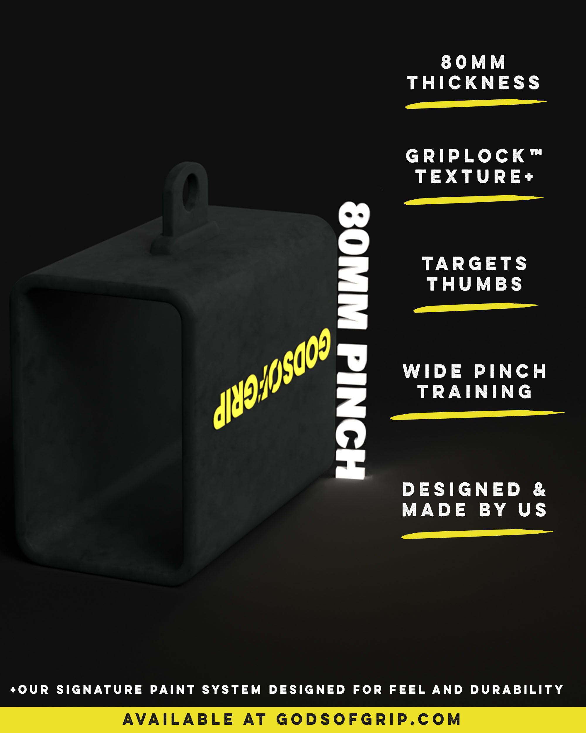 80mm pinch block info card