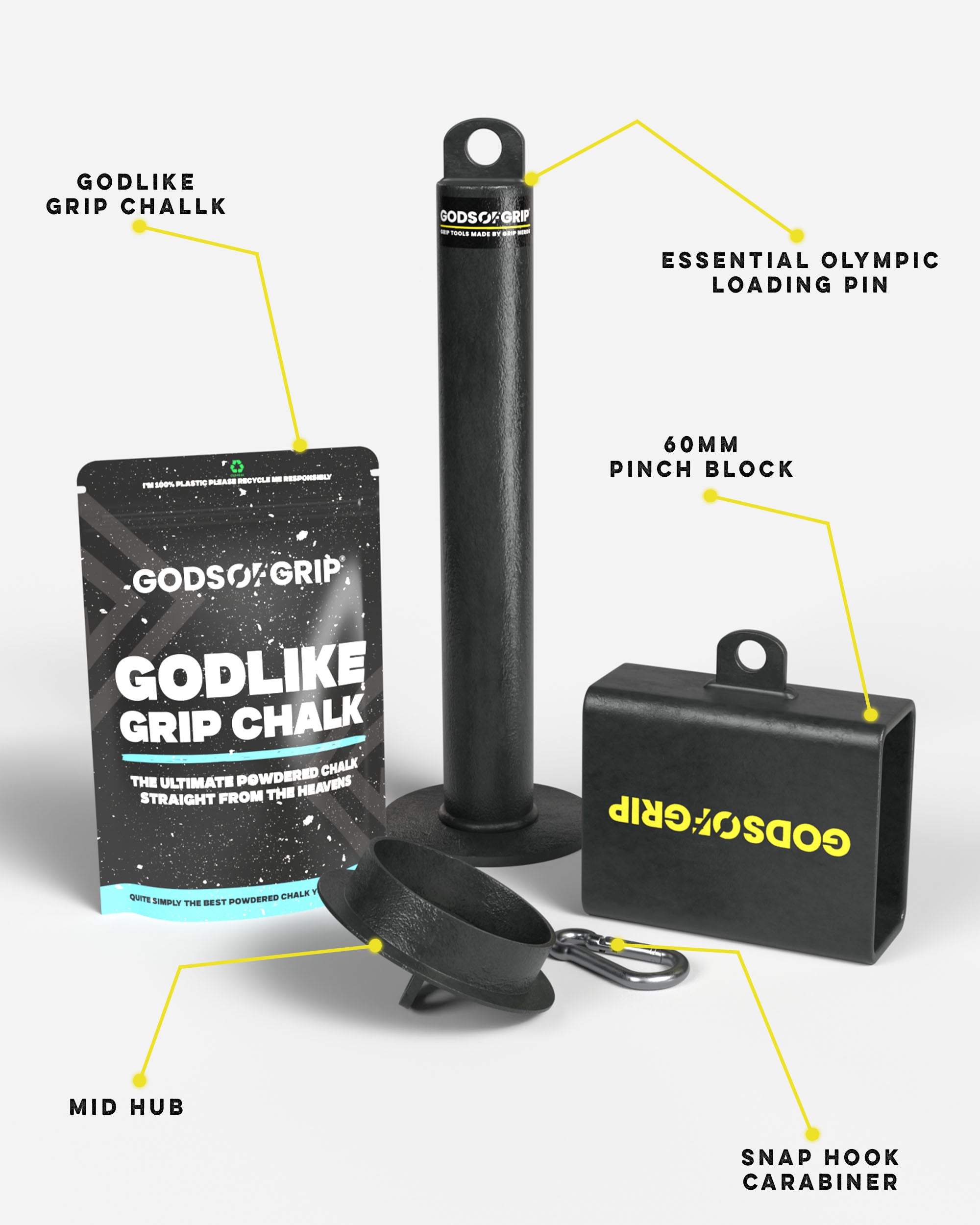 Grip Tool Starter Bundle Info Card