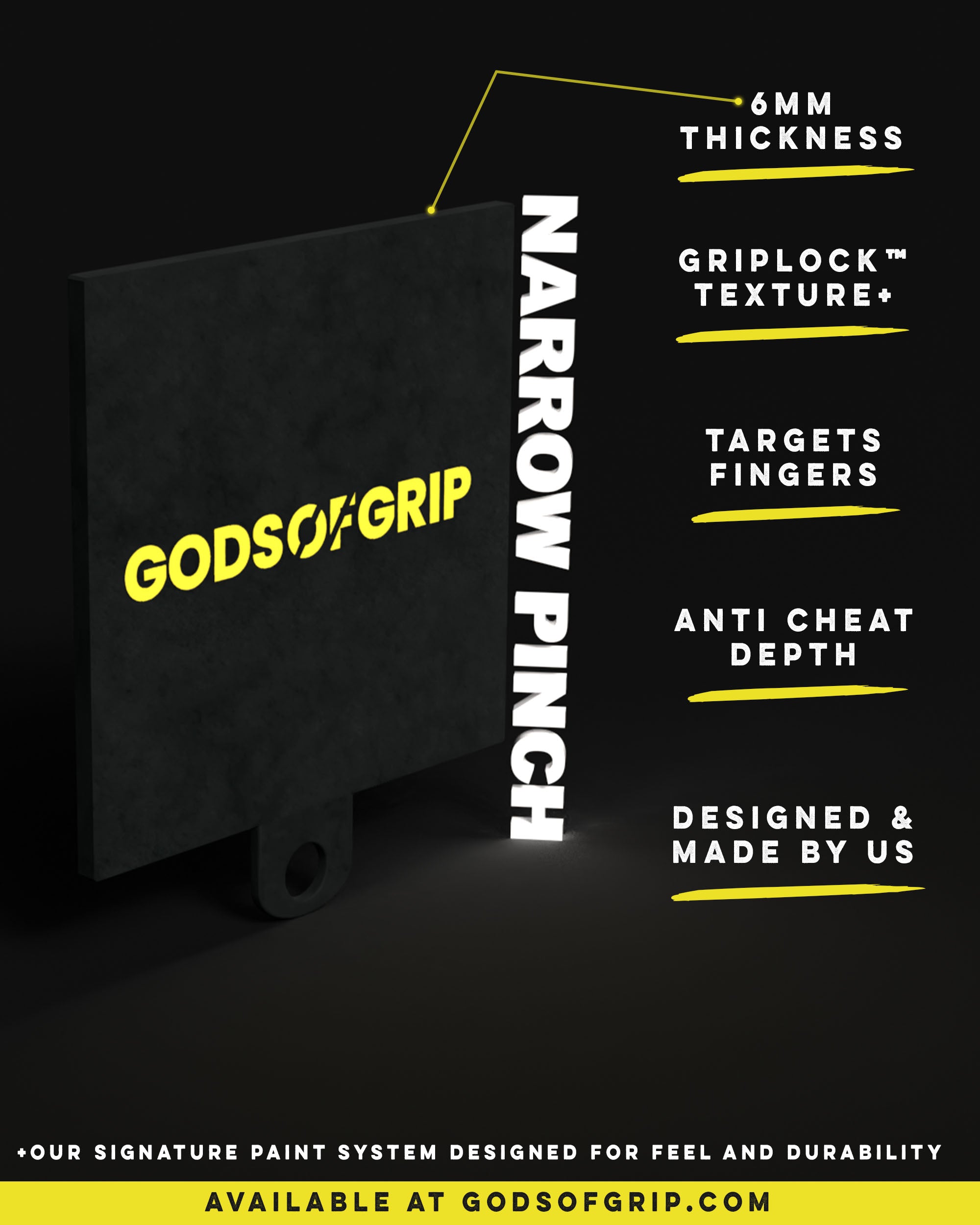 Narrow Pinch Block Info Card